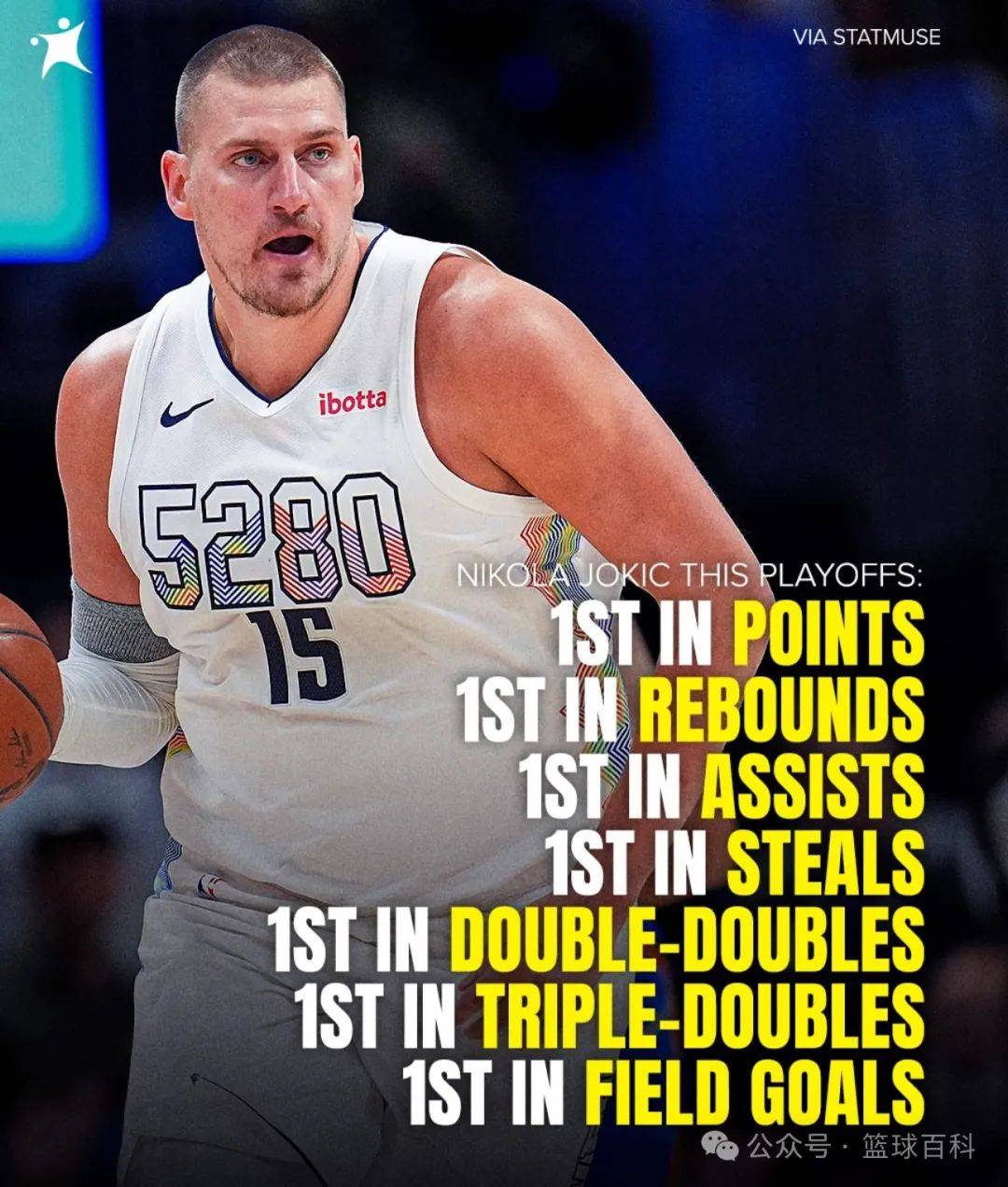 约基奇三巨头联手，复出首战轰40分得分突破，迎来胜利冲击季后赛！的简单介绍